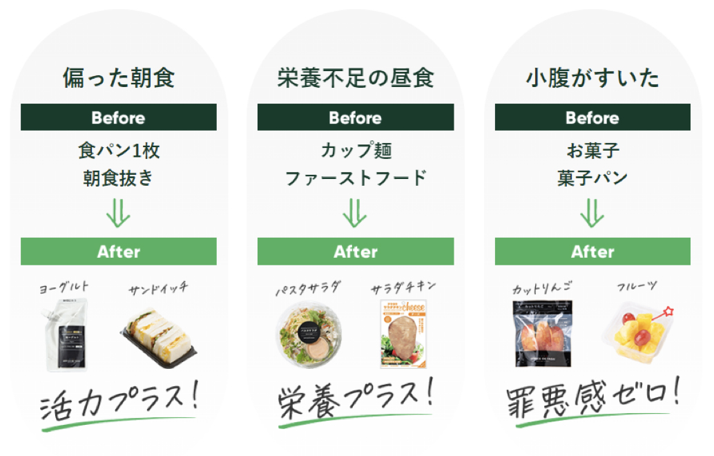 オフィスでYASAI1