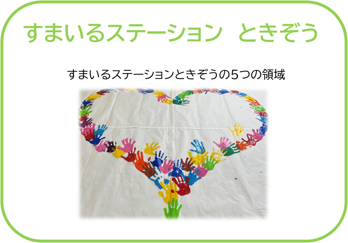 ときぞう5領域ボタン